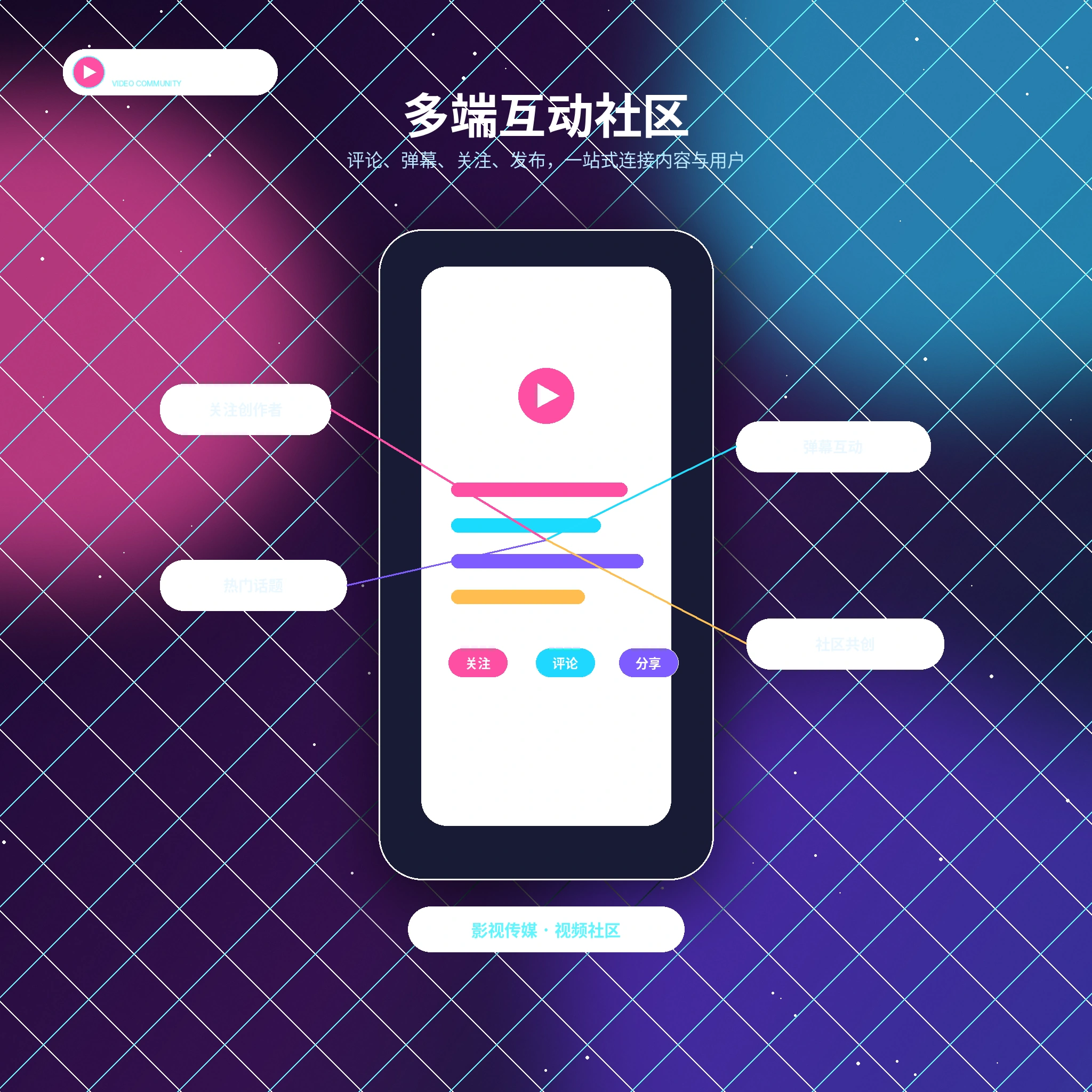 糖心vlog帮助中心内容展示